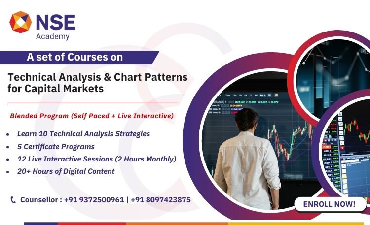 Technical Analysis & Chart Patterns for Capital Markets